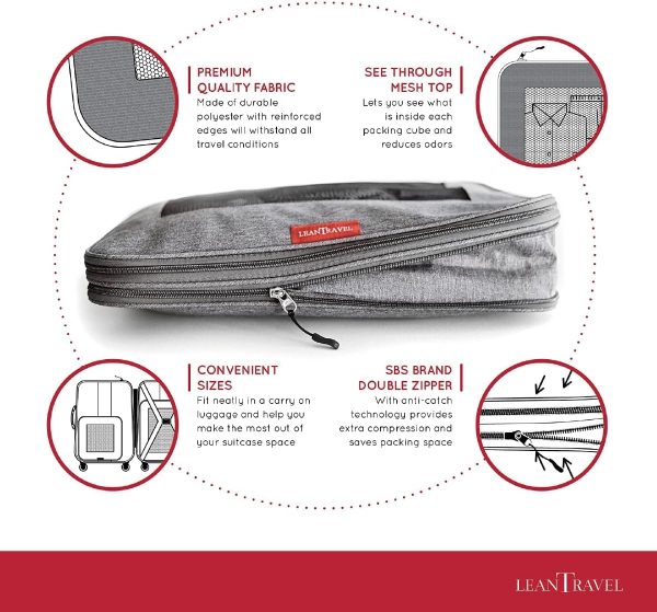 Compression Packing Cubes for Travel Organizers with Double Zipper, LeanTravel - Image 3